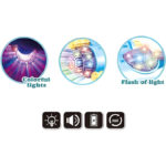 Αεροπλανάκι B/O Φώτα Κίνηση Μουσική 28 εκ. 2 Χρώματα